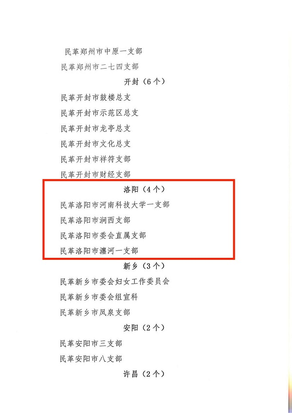 关于表彰民革全省宣传思想工作先进集体、先进个人的决定_04